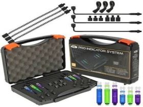 NGT  Pro Indicator System