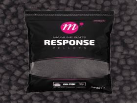 Mainline ISO Fish Response Pellets