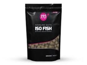 Response Range Boilies